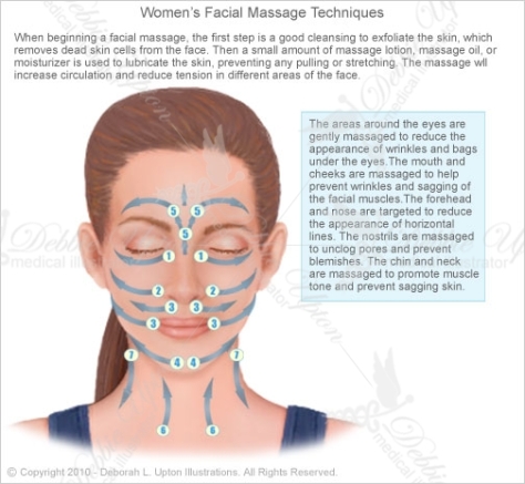 womens-facial-504x465
